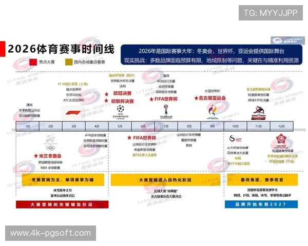 体育营销体系优化版权合作模式,长期协议稳定内容供给 体育营销体系优化版权合作模式,长期协议稳定内容供给