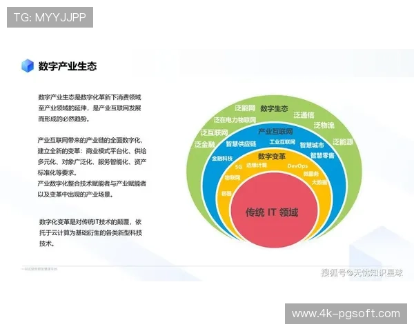 DevOps文化渗透技术团队,缩短更新部署周期 DevOps文化渗透技术团队,缩短更新部署周期